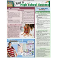 Keys to High School Success- Laminated 2-Panel Info Guide